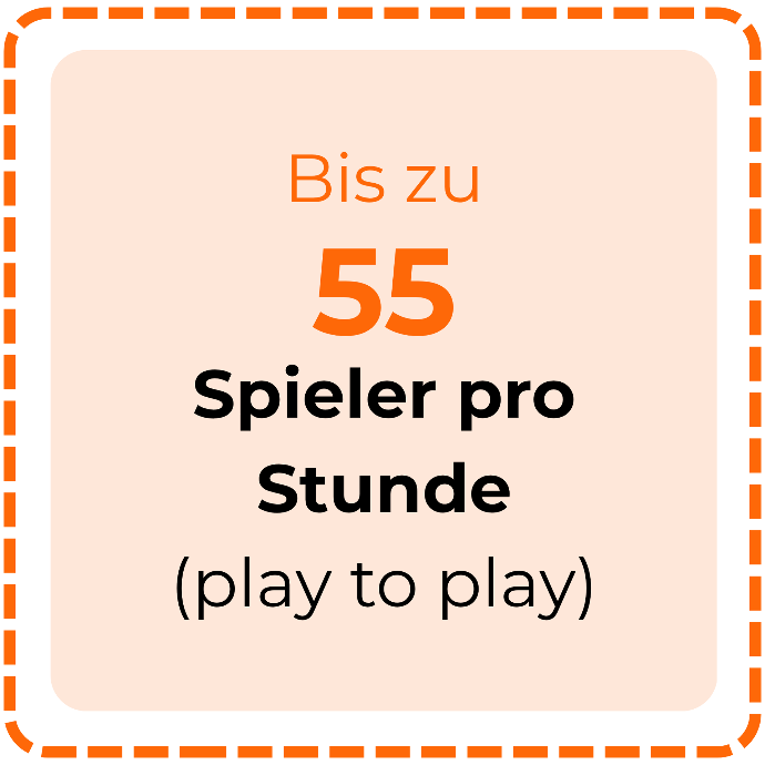 55 Spieler pro Stunde