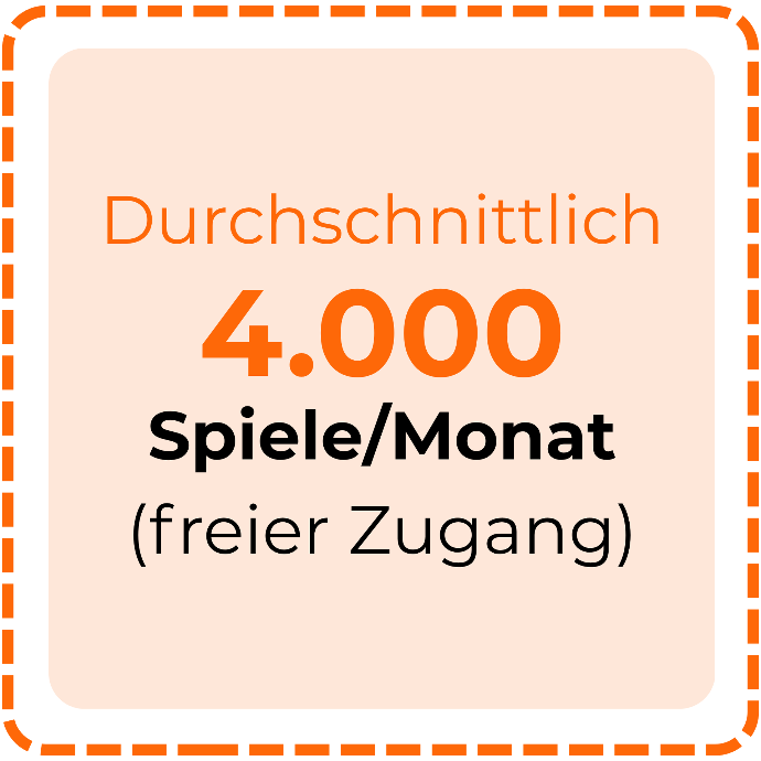 4000 Spiele pro Monat